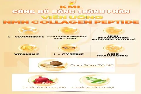 CHÍNH THỨC CÔNG BỐ BẢNG THÀNH PHẦN  VIÊN UỐNG TRẮNG DA NMN COLLAGEN PEPTIDE